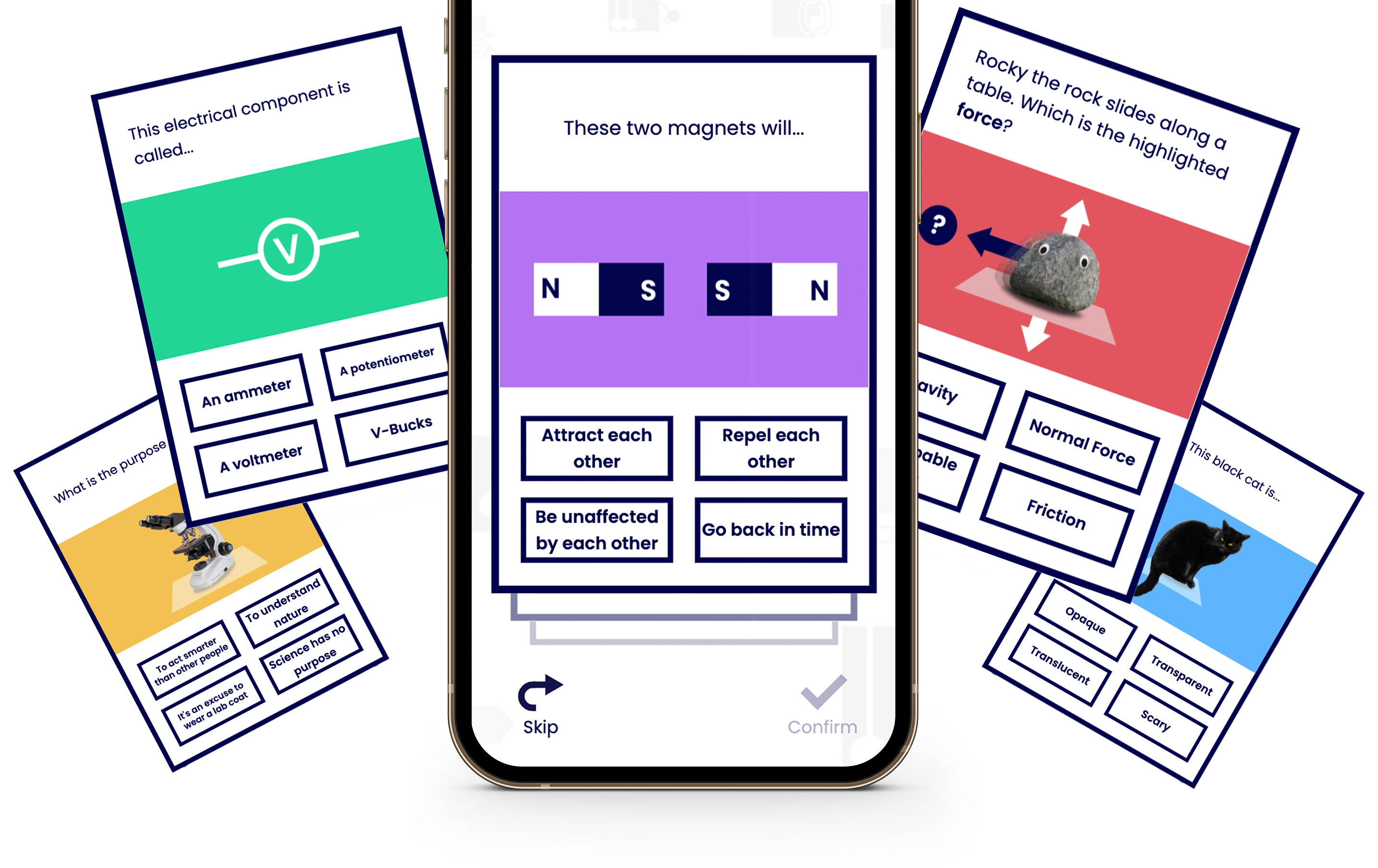 Various question cards of PhysicsFox.org